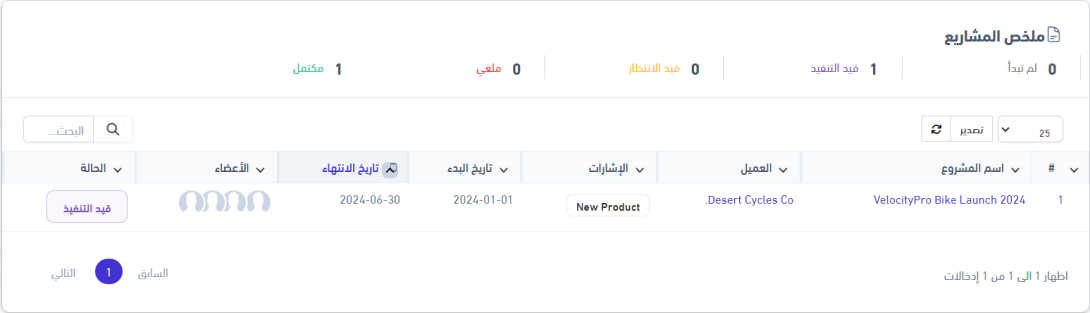 ادارة المشاريع